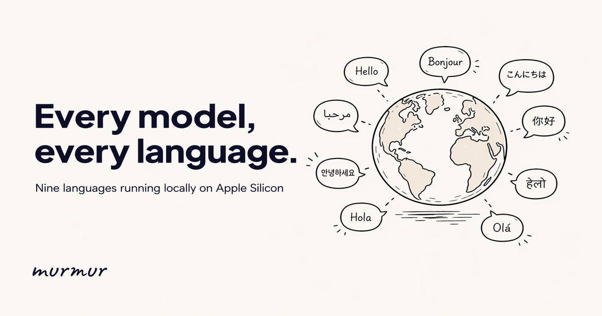 Supported Languages & Models | Murmur TTS